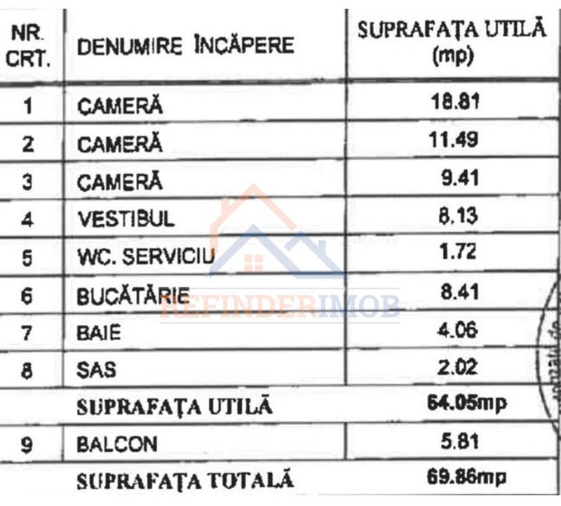 Titan, Postavarului, 1 Decembrie 1918, apartament 3 camere de vanzare.